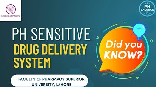 PH Sensitive Drug Delivery System [upl. by Roye334]