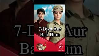 Best Indian Dramas Top 10  Top Hindi Serials [upl. by Natie]