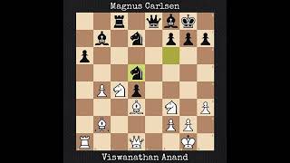 Viswanathan Anand vs Magnus Carlsen  2nd London Chess Classic 2010 [upl. by Kciredor]