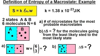 Physics 325 Statistical Thermodynamics 16 of 39 Definition of Entropy of a Microstate Example [upl. by Anitsua405]