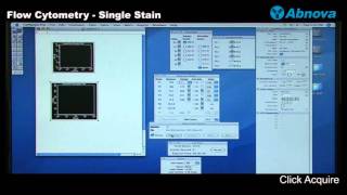 Flow Cytometry  Single Stain [upl. by Aieki285]