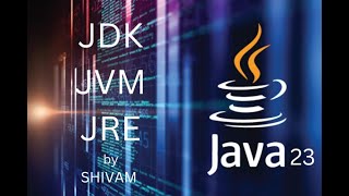 03Architecture of javaJDK JREJVM [upl. by Acceber]