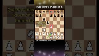 Richard Rapports Fastest Checkmate in Caro Kann [upl. by Dobb291]