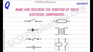 Electrical Components Symbols  Electric Circuits  GCSE Physics [upl. by Einalem]