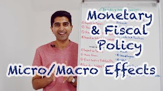 Monetary and Fiscal Policy  MicroMacro Effects  AQAEdexcel Paper 3 Revision [upl. by Yehudit]