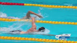 Kazan 2021 SC EC 25m  Mens 1500m Freestyle Final [upl. by Jonette325]