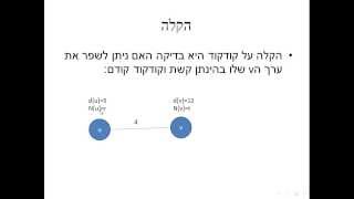 Dijkstra Algorithm Hebrew האלגוריתם של דייקסטרה הסבר בעברית [upl. by Stephie]