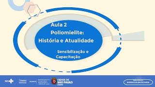 Aula 2  Poliomielite História e Atualidade [upl. by Arsuy659]