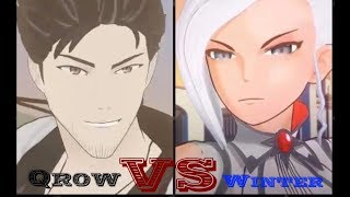 RWBY AMV Qrow VS Winter  X Dont Give It To Ya [upl. by Philippine]