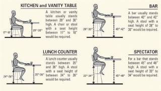 Standard Height for Bar Stool Counter Top [upl. by Sinnal]