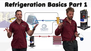 Refrigeration Basics with Elliot and Bert Part 1 [upl. by Wilburn707]