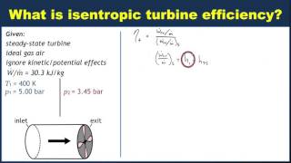 Example Isentropic turbine efficiency [upl. by Arvie]