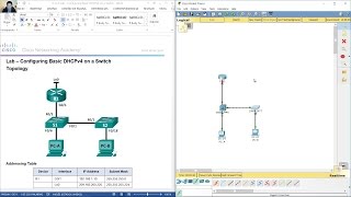 8125 Lab  Configuring Basic DHCPv4 on a Switch [upl. by Bixler594]