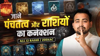 Which Element Represents Your Zodiac SignRashi Impact of the 5 Elements in Your Life  Arun Pandit [upl. by Atem]