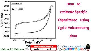 How to determine the specific capacitance from cyclic voltammetry data [upl. by Papageno]