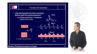 MUESTREO FRECUENCIA DE MUESTREO DE NYQUIST  2751  UPV [upl. by Alokin]