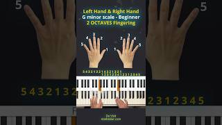 Minor scales 2 octaves Electronic version piano tutorial shorts minorscale [upl. by Mcwherter]