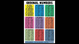 Ordinal Numbers 1100 [upl. by Anirok]