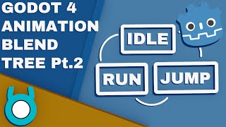 Godot 4 Animation Blend Tree Tutorial Part 2 [upl. by Zackariah267]