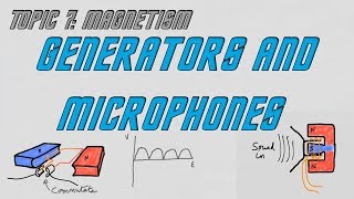 AQA GCSE Physics 91 Generators and Microphones [upl. by Hnim]