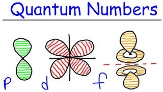 Quantum Numbers [upl. by Latsyc214]