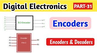 encoders in digital electronics encoders in hindi decoders  Encoders and decoders deep learning [upl. by Aivataj340]