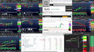 DAY TRADE AO VIVO EM MINI ÍNDICE E MINI DÓLAR – GRÁFICOS DE CORRELAÇÃO 01102024 [upl. by Whale772]