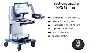 Electromyography  EMG Machines  Biomedical Engineers TV [upl. by Tereb]