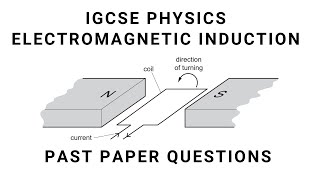 Lesson Magnetic field Electromagnetic effect Magnetism Induction Edexcel Physics IAL Unit 4 WPH14 [upl. by Ahsenek]