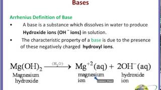 Chemistry Acids Bases and Salts video lesson 4 for class 10 CBSE [upl. by Eleynad]