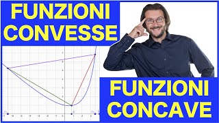 Funzione convessa funzione concava definizione e proprietà [upl. by Atinhoj]