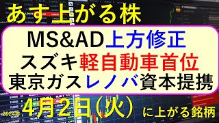 あす上がる株 2024年４月２日（火）に上がる銘柄 ～最新の日本株での株式投資。初心者でも。MS＆AD、スズキ、東京ガス。小林製薬が紅麹サプリで自主回収から死亡者・入院が拡大。死者発生と株価の推移。～ [upl. by Medlin]