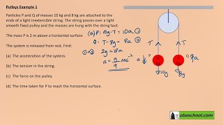 Pulleys Example 1  A level Mechanics Year 1 [upl. by Danika]