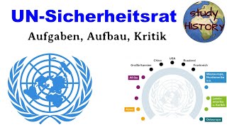 Sicherheitsrat der Vereinten Nationen UNO einfach erklärt I Aufgaben  Aufbau  Reformen [upl. by Ardnod]