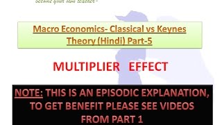 MULTIPLIER EFFECT Hindi Part5 [upl. by Kailey201]