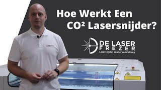 Basis Uitleg Co2 Lasersnijmachine  De Laser Frezer [upl. by Aiello]