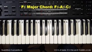 How to Play the F Sharp Major Chord  F  on Piano and Keyboard [upl. by Gladine312]