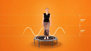 The bellicon rebounder explained in 2 mins [upl. by Ogg]