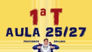 PD  1ª Temporada  Aula 2527  Tela de Clientes Click Salvar Alterar Camada de Apresentação [upl. by Odnomyar]