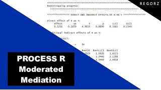 PROCESS for R Moderated Mediation Models 7 8 14 15 [upl. by Ariaet]