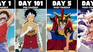 How Much Time Has Passed in The One Piece World One Piece Full Timeline Explained [upl. by Iveksarap]