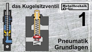 Pneumatik Grundlagen Ventile Teil 1  Aufbau des Kugelsitzventils [upl. by Niarfe]