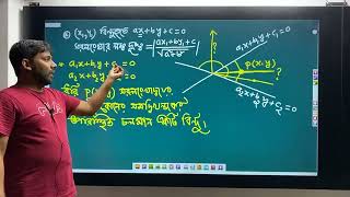 Lecture28  Straight Line  HSC Math  1st Paper  Basic Lecture [upl. by Assilim477]