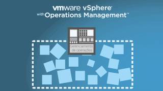 Descrição geral do vSphere with Operations Management [upl. by Izmar]