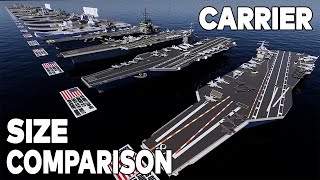 Aircraft Carrier Size Comparison [upl. by Carew]