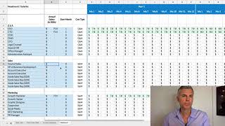 Headcount Planning Tool with 10xU [upl. by Valli]