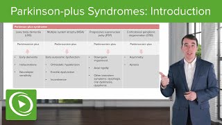 ParkinsonPlus Syndromes Introduction  Lecturio [upl. by Andrus]