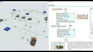 AGV Simulation with new Flexsim Process Flow Template [upl. by Luanne]