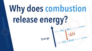 Why does combustion release energy [upl. by Adekam]