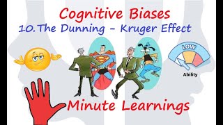 Cognitive Biases  The Dunning  Kruger Effect  Illusory Superiority and Imposter Syndrome [upl. by Adnuahsar]